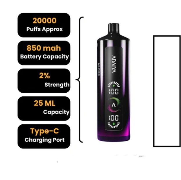 Buy-2-Strength-ADALYA-20000-20K-Puffs-Disposable-Vape-Type-C-European-Warehouse-No-MOQ-5.jpg