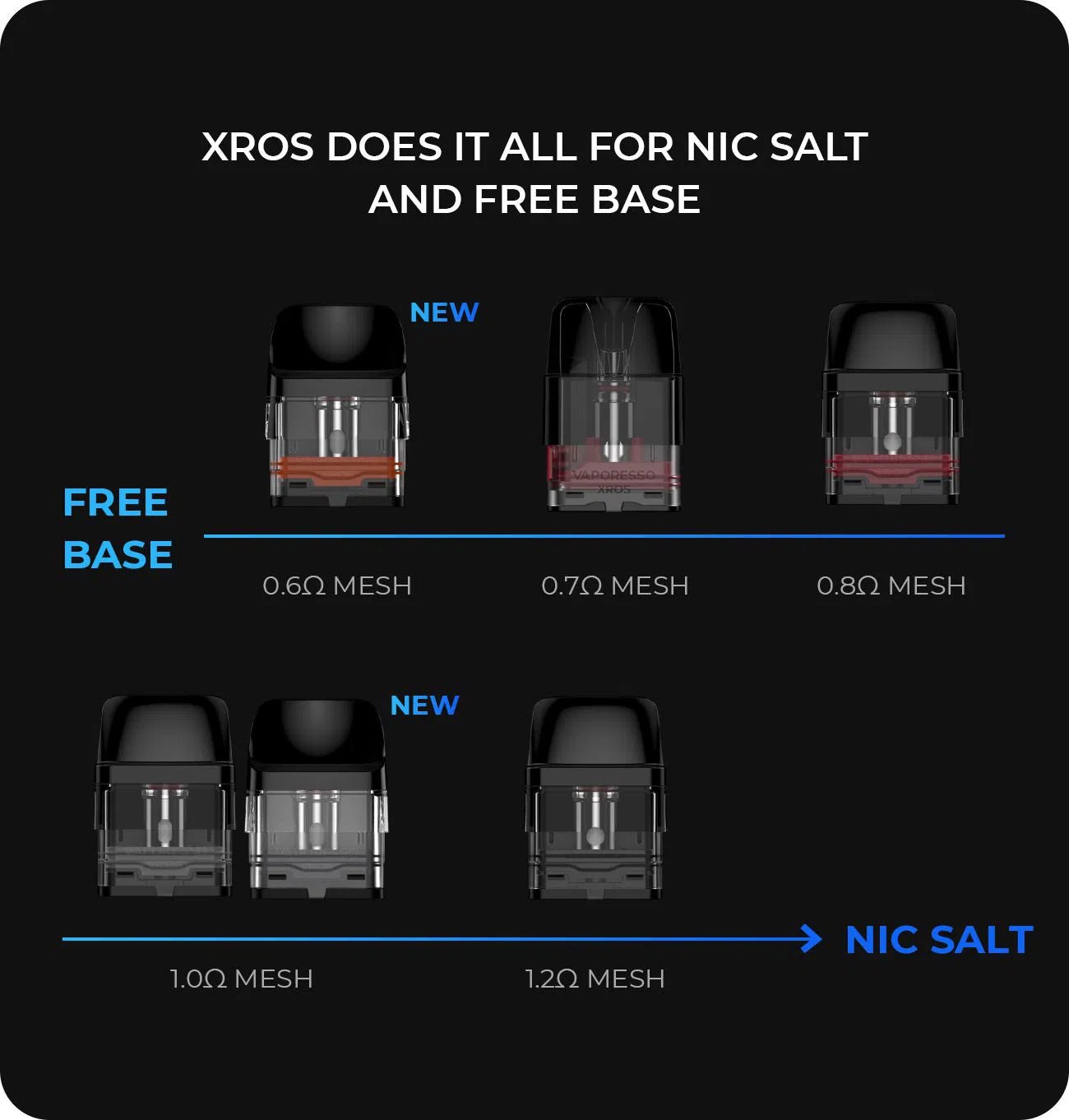 Vaporesso-Xros-2-Pod-System-Starter-Kit-Vaporesso-NYC-Glass-18.jpg